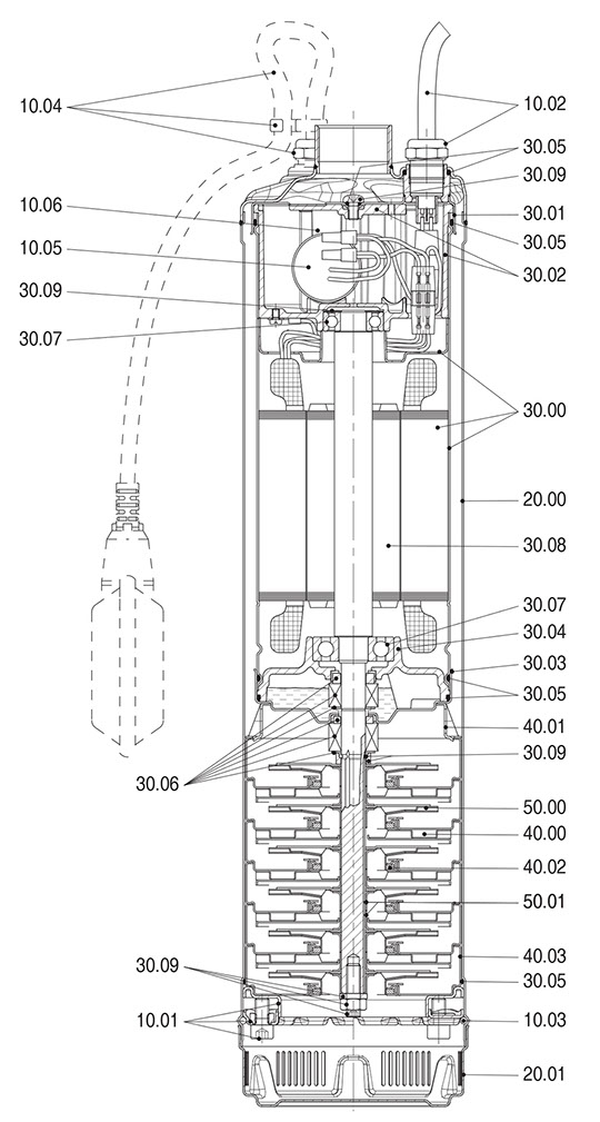 Submersible pumps E-TECH Series ES